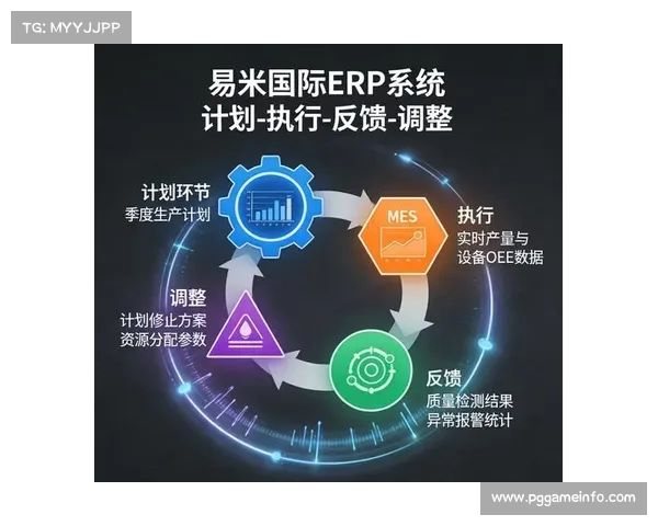 闭环反馈机制引入，持续改进服务质量