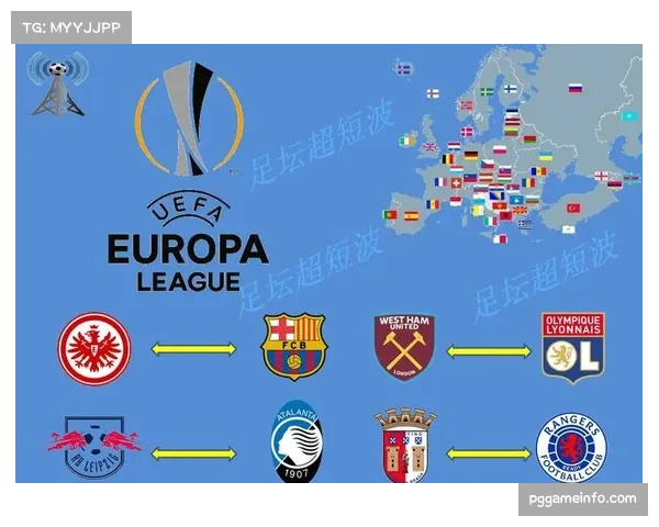 欧冠16强抽签后晋级路径分析,死亡半区可能性引发讨论